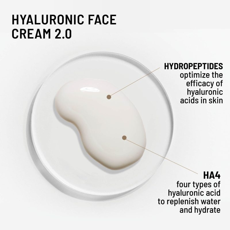 HyaluronicAcidDuo 4