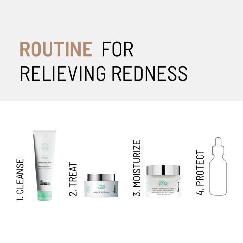 PDP InfoGraphic KITS SensitiveRedness