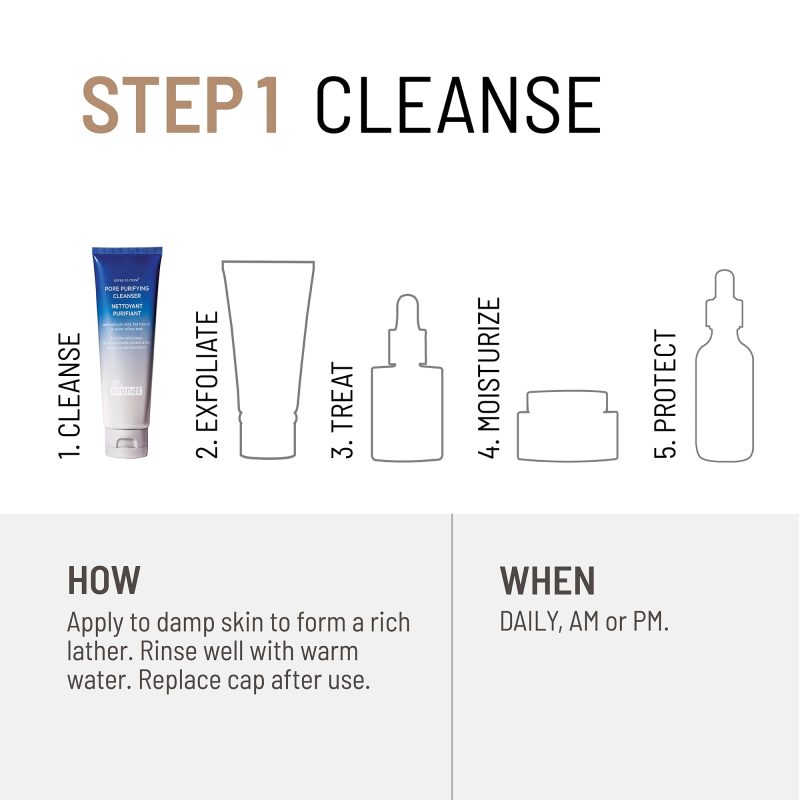 PDP InfoGraphic PNM Cleanser