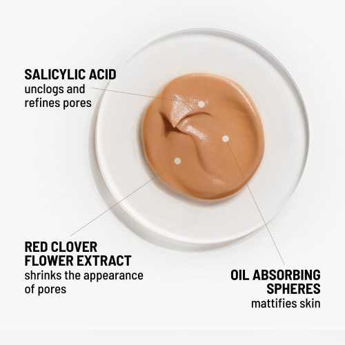 PNM PoreRefinerPRIMER IngredientsLIST